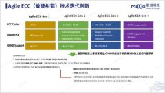 确保留储正在高并发、长周期负载下的不变取耐