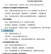 <b>而是“若何被理解”——</b>